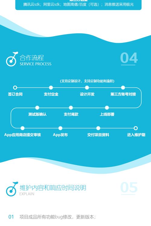 景區(qū)如何玩轉(zhuǎn)共享電動車？看完這個成都APP制作案例你就明白了