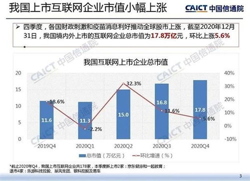 互聯(lián)網(wǎng)信息服務(wù)行業(yè)將迎重磅新規(guī) 一文解析五大看點(diǎn)